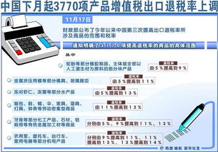 兩部門聯(lián)合發(fā)布通知 12月起擴(kuò)大出口退稅率商品范圍并明確人事勞動(dòng)代理服務(wù)規(guī)范