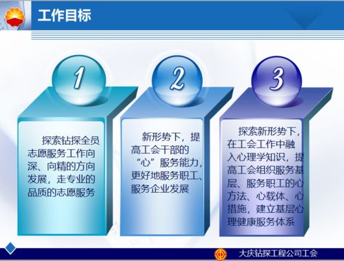 領(lǐng)心福利啦 鉆探工程公司知心同行心理健康服務(wù)項目與人事勞動代理服務(wù)